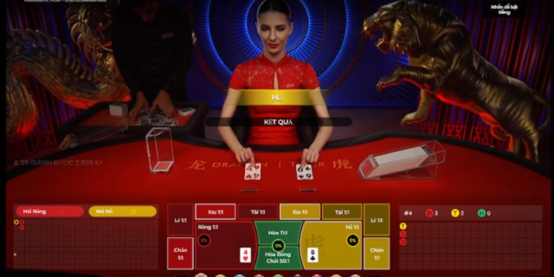 Tổng quan thông tin cơ bản về tựa game Rồng Hổ Kubet